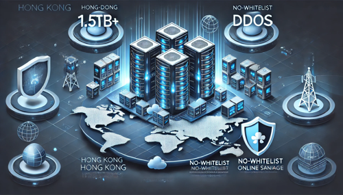 Hong Kong site group